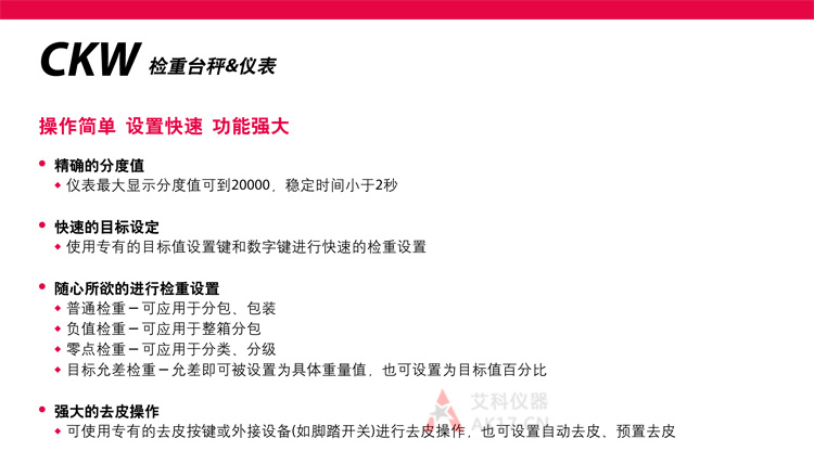 奧豪斯檢重臺秤CKW3R55ZH